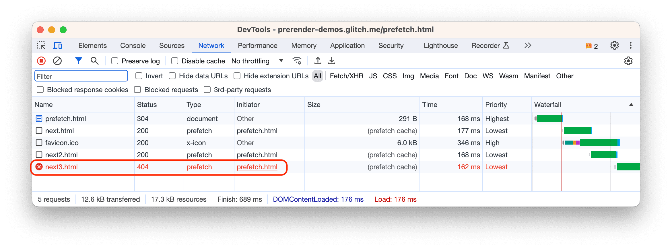 แผงเครือข่ายของเครื่องมือสำหรับนักพัฒนาเว็บใน Chrome แสดงการดึงข้อมูลล่วงหน้าที่ล้มเหลว
