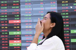 VN-Index vượt 1.600 điểm: CTCK nhấn mạnh cơ hội mua an toàn vẫn rộng mở